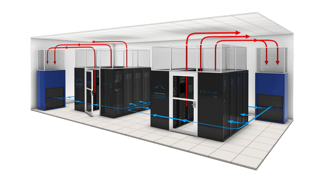 سیستم‌های سرمایش